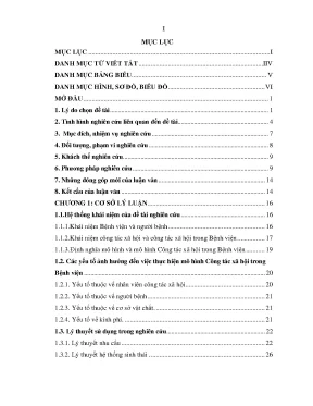 Mô hình Công tác Xã hội tại Bệnh viện Đa khoa Phú Thọ: 