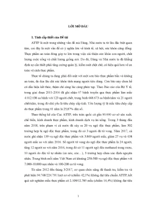 Tổ chức & Hoạt động Thanh tra An toàn Thực phẩm TP.HCM: 