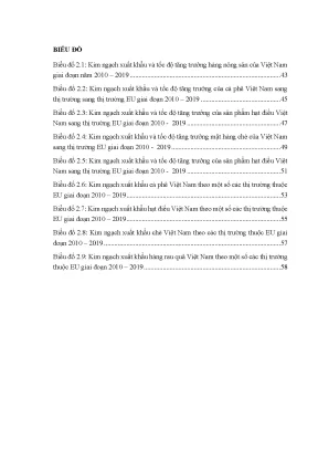 Xuất khẩu nông sản Việt Nam sang EU: Cơ hội & Thách thức 