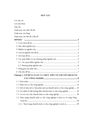 Luận văn chuyển dịch cơ cấu công nghiệp tỉnh đồng nai