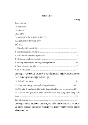 Tuyển Dụng Viên Chức Sở Nông Nghiệp Tỉnh Gia Lai