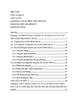 Năng lực cán bộ ủy ban nhân dân xã huyện Nhà Bè, TP.HCM
