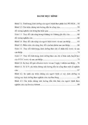 Nâng cao Hiệu quả Dinh dưỡng cho Bệnh nhân Ung thư Hóa 