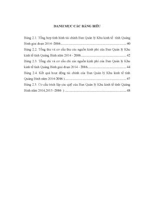 Quản lý tài chính hiệu quả tại khu kinh tế Quảng Bình