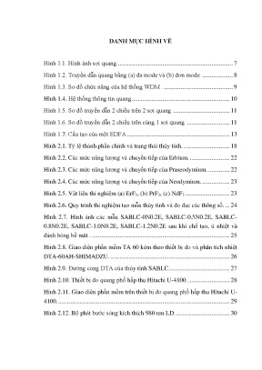 Nghiên cứu băng thông cận hồng ngoại của erbium trong