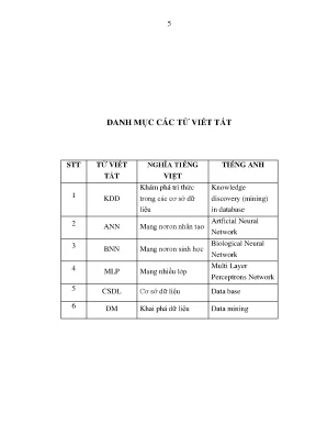 Dự báo Khả năng Theo học Từ Xa: Ứng dụng Kỹ thuật Mạng Nơron