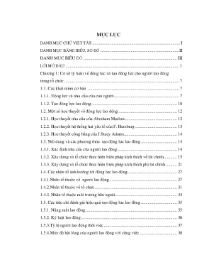 Tạo động lực lao động hiệu quả tại trung tâm nghiên cứu 