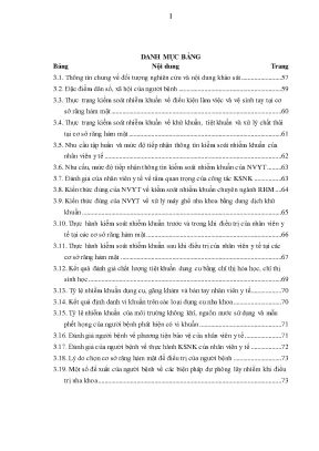 Nâng cao chất lượng dịch vụ công trực tuyến mức độ 3 tại 