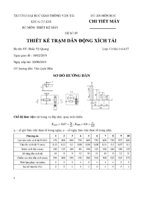 Thiết kế trạm dẫn động xích tải trong luận án tiến sĩ 