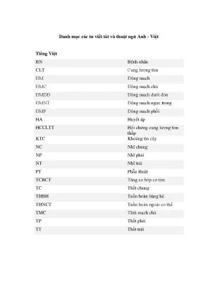 Đánh giá yếu tố ảnh hưởng đến kết quả phẫu thuật Fontan