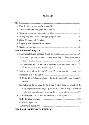 Đầu Tư Đối Tác Công Tư Tại Việt Nam: Luận Án Pháp Luật
