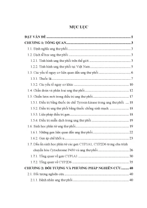 Phân Tích Gen CYP1A1 và CYP2D6 ở Bệnh Nhân Ung Thư Phổi