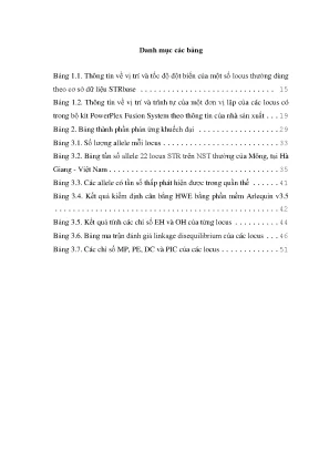 Cơ sở dữ liệu tần số allele 22 locus STR ở người Mông 