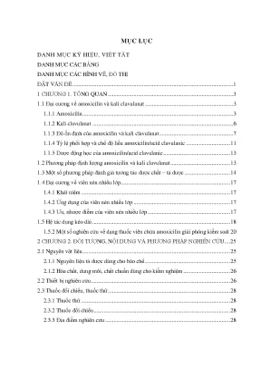 Nghiên cứu bào chế viên amoxicilin và acid clavulanic 