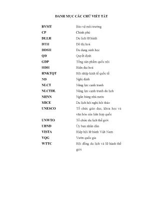 Nâng cao năng lực cạnh tranh du lịch Cát Bà