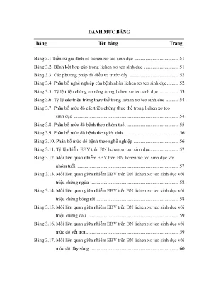 Nghiên cứu vai trò của virus Epstein-Barr và hiệu quả 