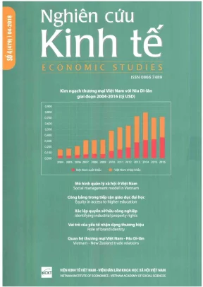 Nghiên cứu kinh tế 04/479: Phân tích từ ban biên tập