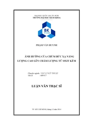 Ảnh hưởng của chùm bức xạ năng lượng cao đến chấm lượng