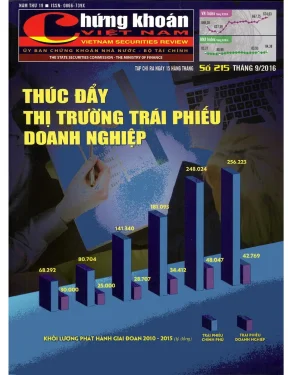 Chứng khoán Việt Nam 2023: Phân tích từ Ban biên tập 