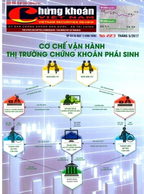 Chứng khoán Việt Nam: Phân tích từ Ban biên tập Phạm 