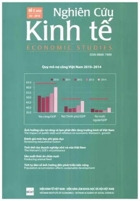 Nghiên cứu kinh tế 453: Ban biên tập Trần Đình Thiên và