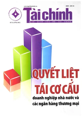 Tài chính 578: Phân tích từ ban biên tập và Phạm Thu Phong