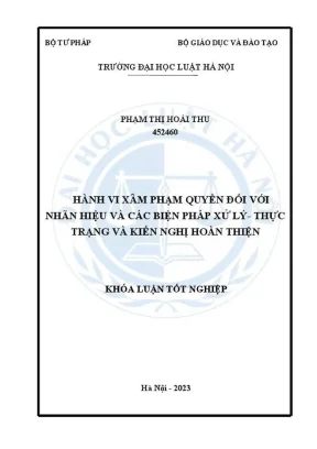 Hành vi xâm phạm nhãn hiệu: Thực trạng, biện pháp xử lý