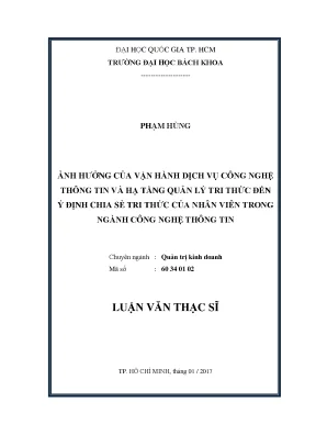 Ảnh hưởng của vận hành dịch vụ CNTT và hạ tầng quản lý