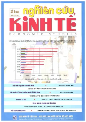 Nghiên cứu kinh tế 421 của Nguyễn Hữu Đạt