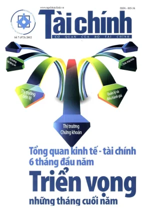 Tài chính 573: Phân tích từ Ban biên tập Phạm Thu Phong