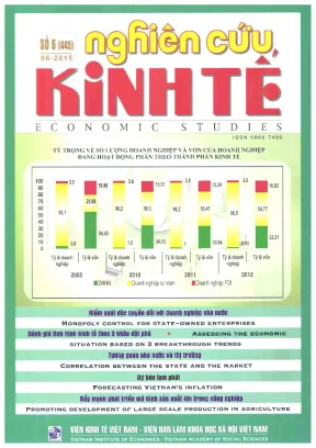 Nghiên cứu Kinh Tế 445: Ban Biên Tập Trần Đình Thiên và
