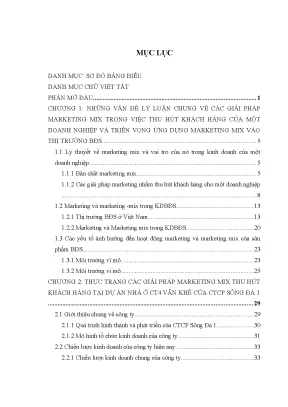 Giải pháp Marketing Mix thu hút khách hàng cho dự án nhà