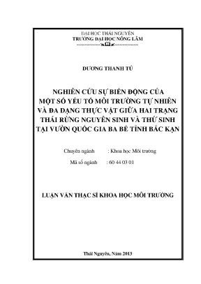 Nghiên Cứu Biến Động Môi Trường & Đa Dạng Thực Vật Giữa