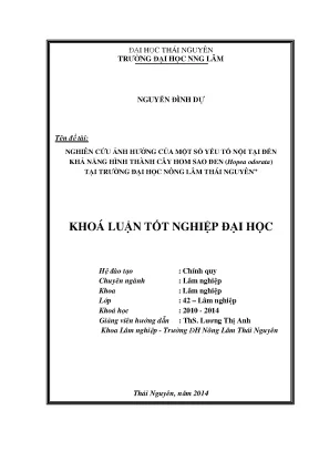 Nghiên cứu ảnh hưởng yếu tố nội tại đến khả năng hình