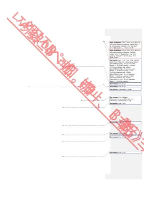 Nâng Cao Hiệu Quả Kinh Doanh Các Trang Trại Chăn Nuôi