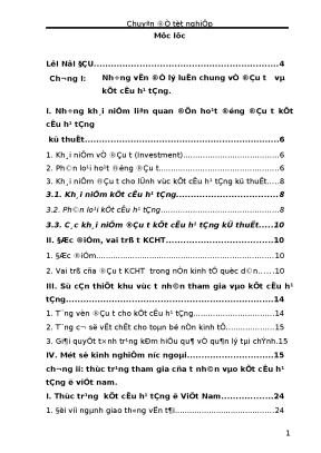 Đầu Tư Kết Cấu Hạ Tầng Kỹ Thuật Tại Việt Nam: Thực Trạng