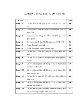 Nghiên Cứu Mối Quan Hệ Giữa Chất Lượng Dịch Vụ và Sự 