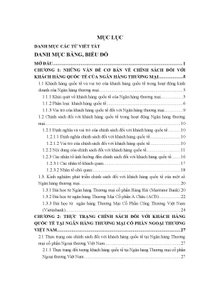 Cải thiện chính sách khách hàng quốc tế tại Vietcombank