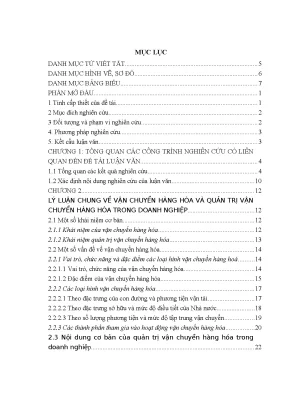 Quản Trị Vận Chuyển Hàng Hóa Vật Liệu Nổ Công Nghiệp Tại