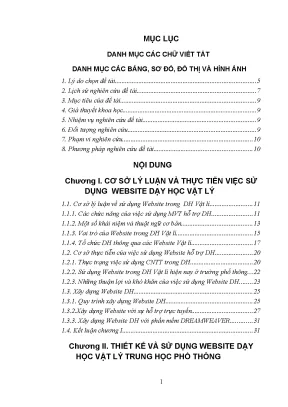 Ứng Dụng Website Trong Dạy Học Vật Lý Trung Học Phổ Thông