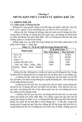 Kiến Thức Cơ Bản Về Không Khí Ẩm