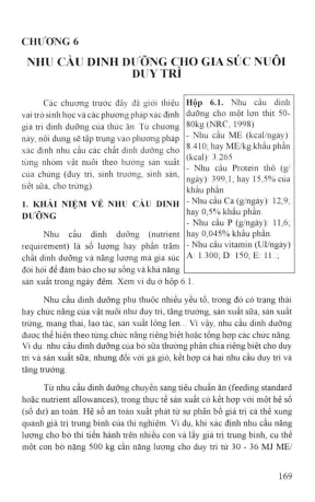 Giáo Trình Dinh Dưỡng Vật Nuôi Phần 2: Nhu Cầu Dinh