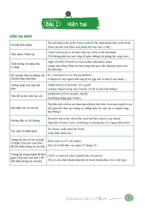 Hướng Dẫn Chi Tiết Về Ngữ Pháp Hiện Tại