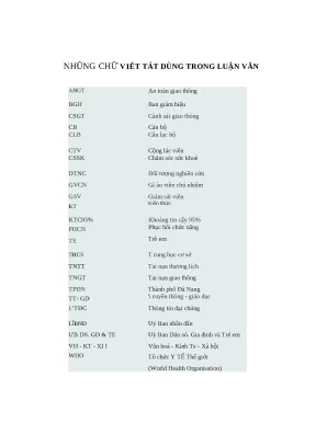 Kiến thức và Thái độ về Phòng tránh Tai nạn Thương tích