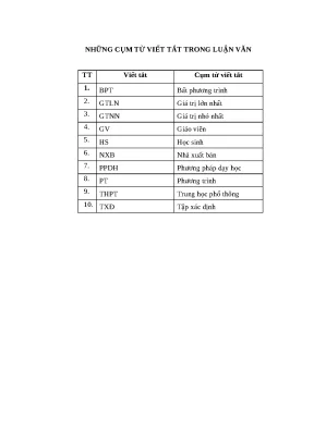Dạy Học Giải Toán Phương Trình và Bất Phương Trình Bằng