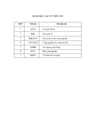 Quản lý nhà nước hiệu quả tại khu công nghiệp Bắc Ninh