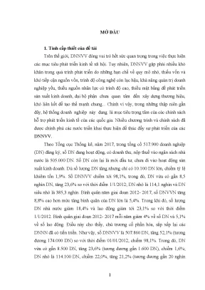 Hỗ trợ doanh nghiệp vừa và nhỏ tại Đà Nẵng theo pháp