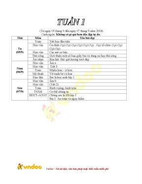 Giao án phát triển năng lực cho học sinh lớp 1