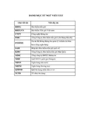 Chi Trả Bảo Hiểm Tiền Gửi Tại Việt Nam: Tầm Quan Trọng
