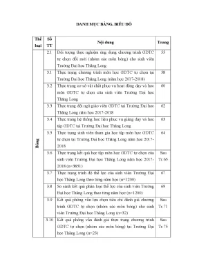 Đổi mới chương trình giáo dục thể chất cho sinh viên Đại